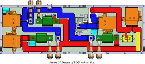 Pdf An Optimised Packaging Solution Of A Battery Disconnect Unit