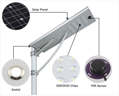 Integrated All In One Solar Led Street Light 30w To 120w