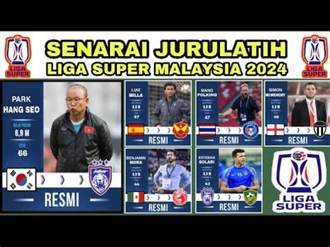 RASMISENARAI JURULATIH BAHARU DI LIGA SUPER MALAYSIA 2024 HARI INI