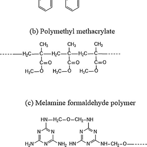 The Chemical Structure Of A Polystyrene Crosslinked Divinyl Benzene