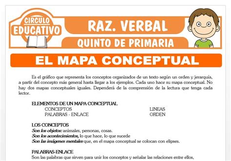 12 Mapa Conceptual Contenidos De Primaria Que Tienen Que Ver Con Images