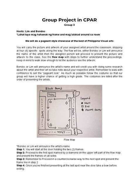 Group Project In Cpar Flow Pdf Design