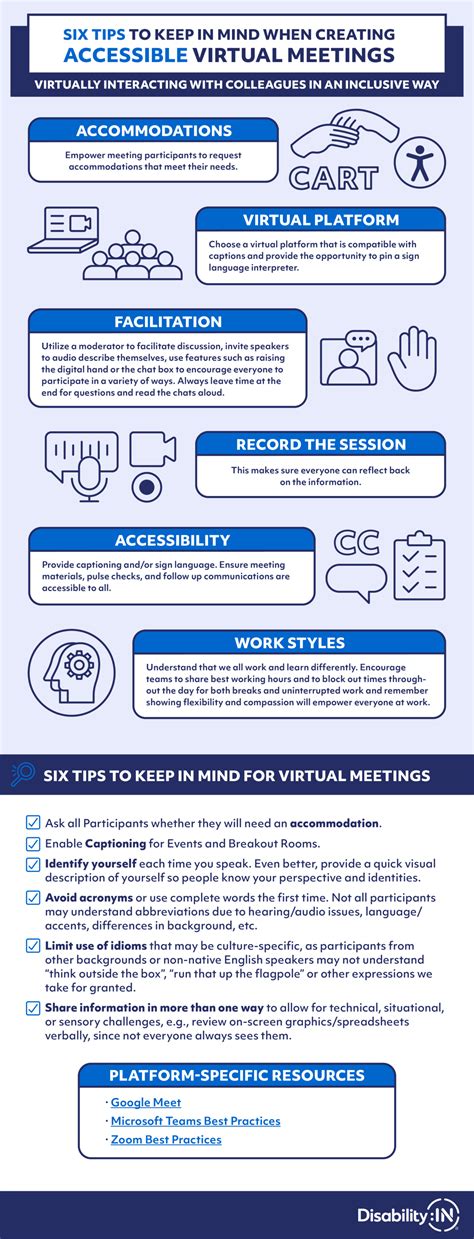 Six Tips To Keep In Mind When Creating Accessible Virtual Meetings