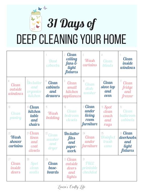 28 Time Saving Deep Cleaning Hacks Everyone Must Know Deep Cleaning Deep Cleaning Tips