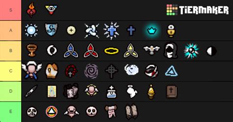 TBoI AB+ Angel Room Items Tier List (Community Rankings) - TierMaker