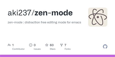 Github Aki237zen Mode Zen Mode Distraction Free Editing Mode For