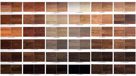 What Color Should I Stain My Wood Floors?