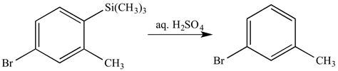 Illustrated Glossary Of Organic Chemistry Ipso Substitution