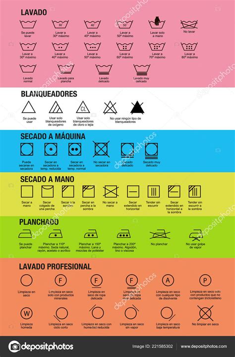 Icon Set Laundry Symbols Vector Illustration Print Label Cloth Written