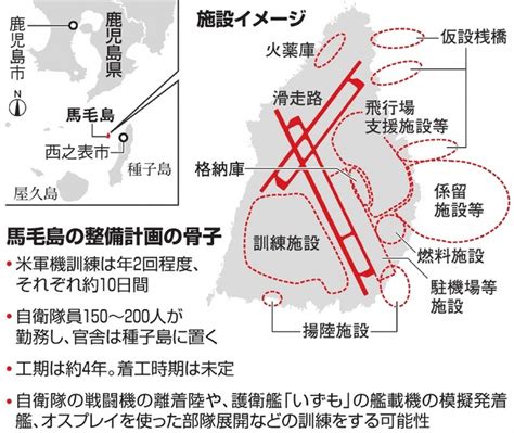 馬毛島の整備計画公表 いずも艦載機が訓練する可能性も：朝日新聞デジタル