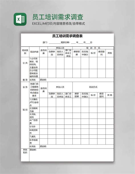 员工培训需求调查表execl模板excel表格 【ovo图库】