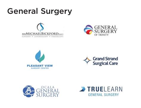 Top 36 Surgeon Logos