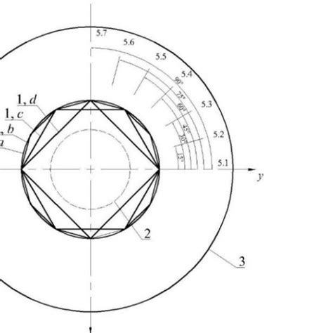 B Plant Layout Of Model In The Wind Tunnel Vertical View 1 Model Download Scientific