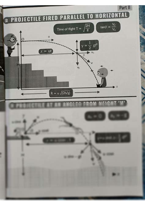 Solution Projectile Motion Studypool