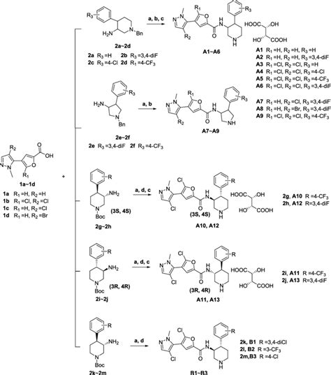 Scheme 3 Synthetic Route Of Target Compounds A Download Scientific