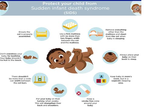 SUDDEN INFANT DEATH SYNDROME Forensic.ppt