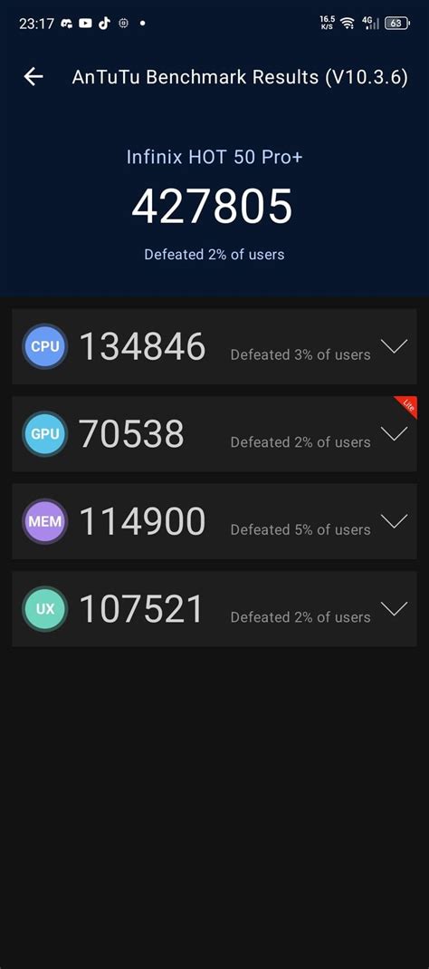 AnTuTu 10 Scores Of Infinix Hot 50 Pro Plus 4G NR Benchmark