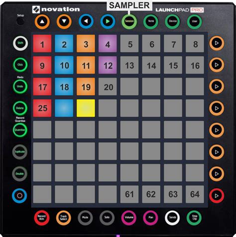 Virtualdj Hardware Manuals Novation Launchpad Pro Sampler Mode