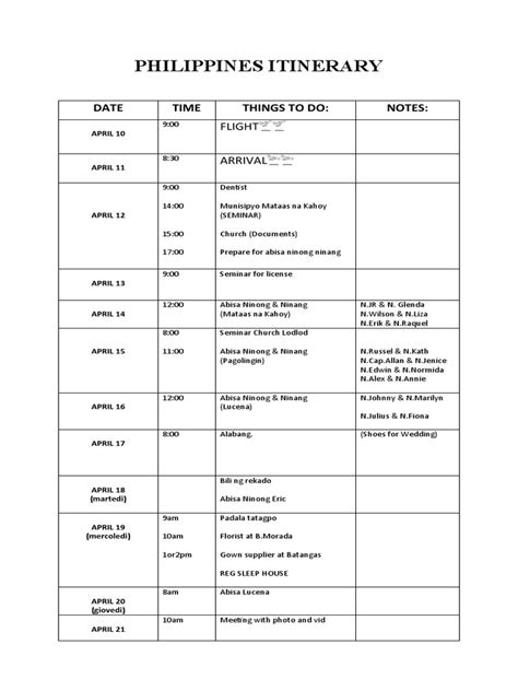 Philippines Itinerary 1 | PDF