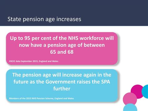 The Ageing Workforce Responding To The Challenge Ppt Download