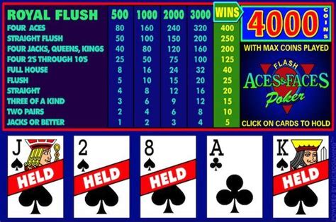 Video Poker Strategy and Tips - Online Casinos 789