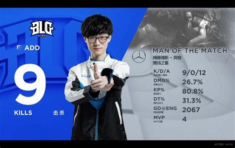 Lol Lpl：九殺厄加特無人可擋！助blg讓一追二擊敗ss取得勝利 每日頭條