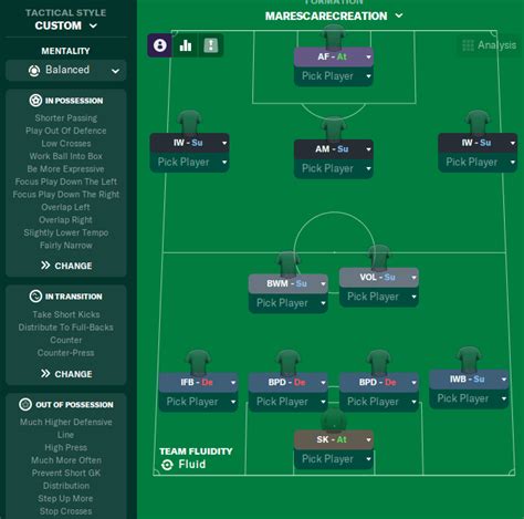 Maresca 4231 Chelsea Positional Play FM24 Tactic FM Scout