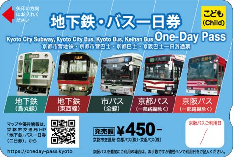 Day Pass Tickets Discover Kyoto