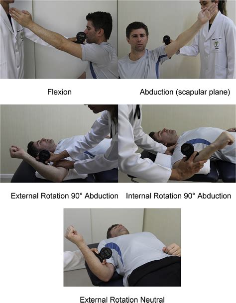 Effects Of Adding Scapular Stabilization Exercises To A Periscapular