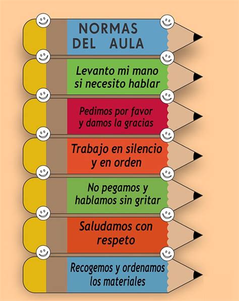 Normas De Clase Y De Convivencia En El Aula El Blog De Tu Bebe