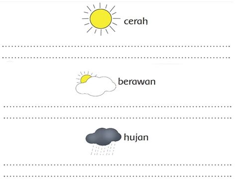 Detail Macam Macam Cuaca Beserta Gambarnya Koleksi Nomer 27