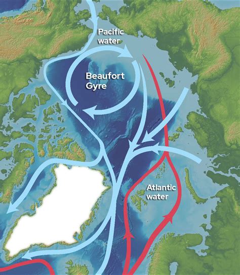 Beaufort Gyre Exploration Project