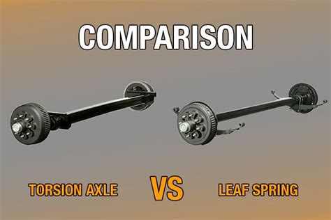 Torsion Axle Vs Leaf Spring The Similarities And Differences Gmund Cars