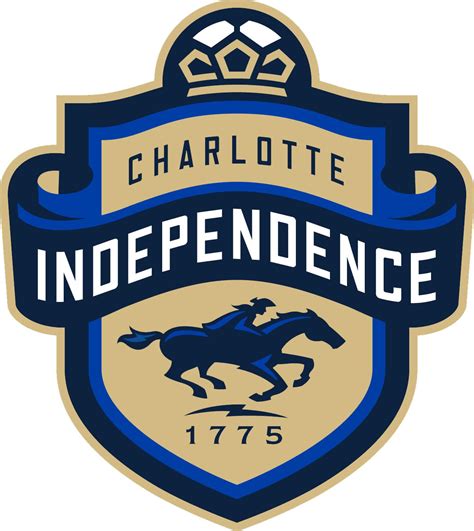 About the Charlotte Independence