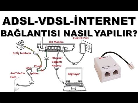 anahtar tutsak kaptan splitter modem arası kablo o hidrojen paraşüt