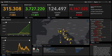Covid Nuovi Casi E Decessi Tasso Di Positivit All