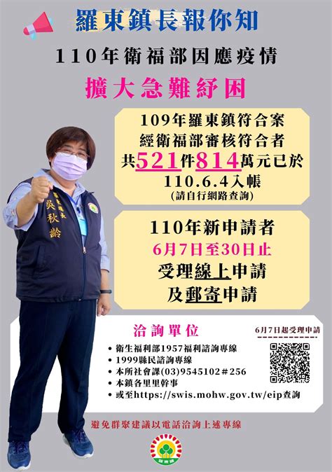 110年衛生福利部擴大急難紓困申請書 110年衛福部因應疫情擴大急難紓困 110年衛福部因應疫情擴大急難紓困 1