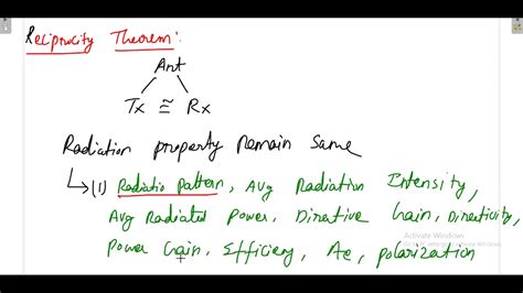 2 Reciprocity Theorem Near And Far Field Radiation Pattern Youtube