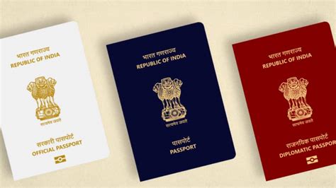 Understanding The Different Types And Colors Of Indian Passports