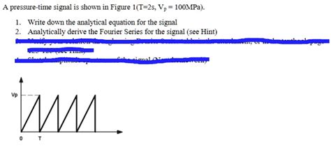 Solved A Pressure Time Signal Is Shown In Figure T S V Mpa