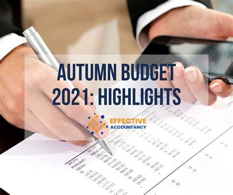 Autumn Budget 2021 - Highlights - Effective Accountancy