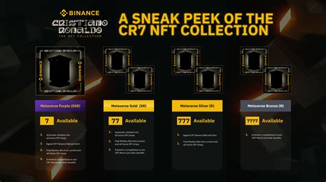 Uma Espiada Na Cole O De Nft Do Cr Blog Binance