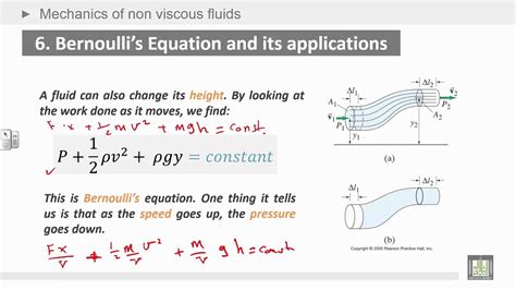 Physics Introduction Ch7 Mechanics Of Non Viscous Fluids