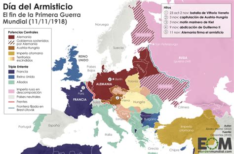 El Mapa Del Armisticio De 1918 Y El Fin De La Primera Guerra Mundial