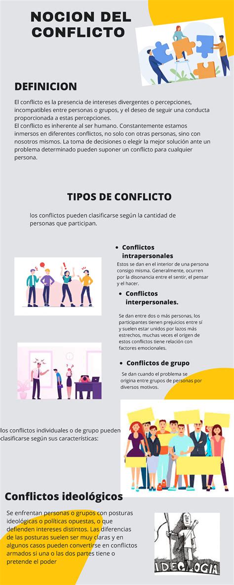 Actividad Infografia El Conflicto Nocion Del Conflicto Definicion