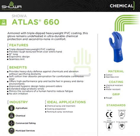 Showa Atlas 660 Triple Dipped Pvc Coated Work Gloves Chemical Resista