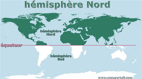 Hémisphère Nord définition et explications