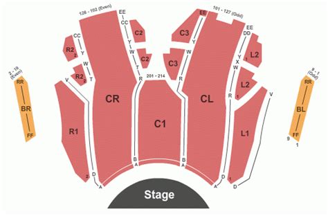 Chandler Performing Arts Center Seating Chart - Center Seating Chart