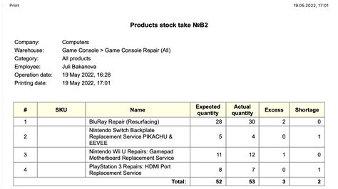 Stocktake Software – Orderry