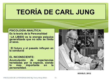 Teorias De La Personalidad Erich Fromm Y Carl Jung Fanny Jem Wong Se